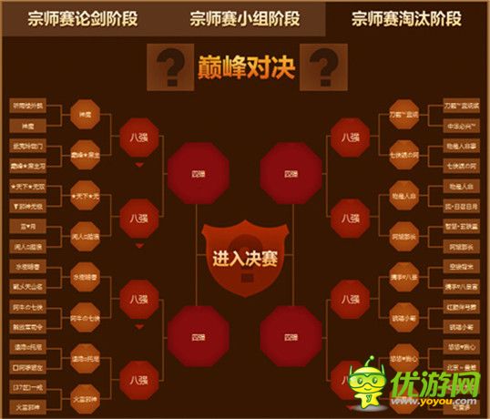 优游平台官方网站(优游平台官方网站入口)
